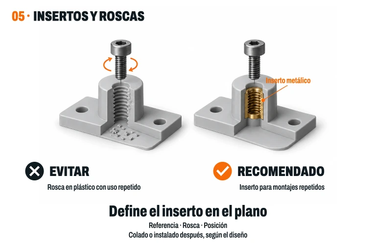 Para montajes repetidos, comparación de una rosca de plástico desgastada con un inserto roscado metálico alojado en poliuretano. Se debe especificar la referencia, rosca y posición en el plano.