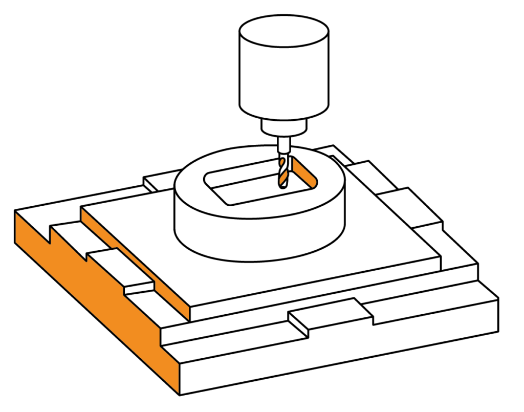 Guide ultime des tarauds pour filetages  Techniques et types de taraudage  de filetage - Service d'usinage CNC, prototypage rapide